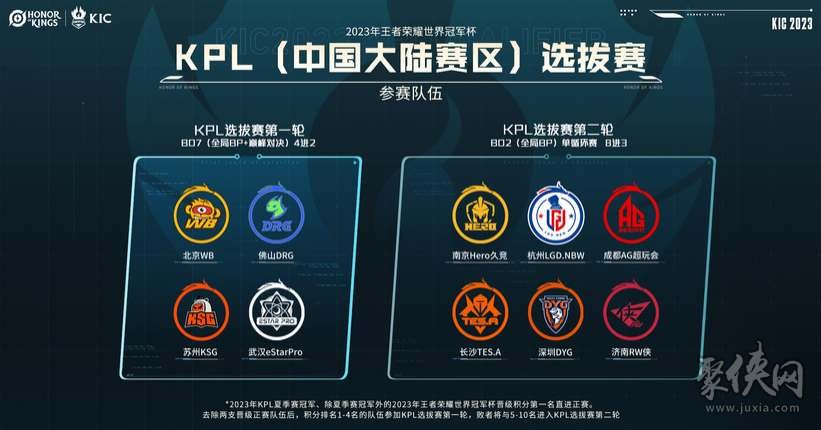 从赛场穿插 从赛场穿插