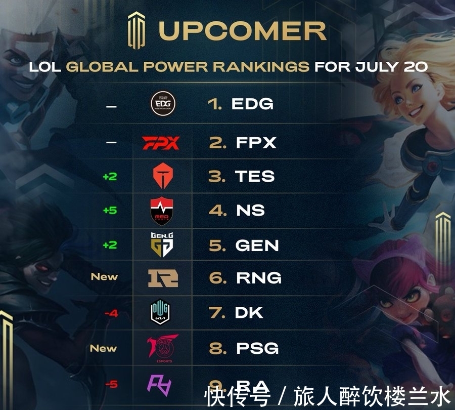 排队成本 排队成本