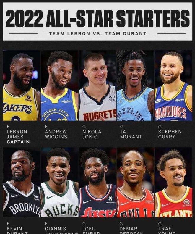 的数据团队 的数据团队