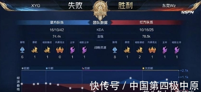 破素材掉落