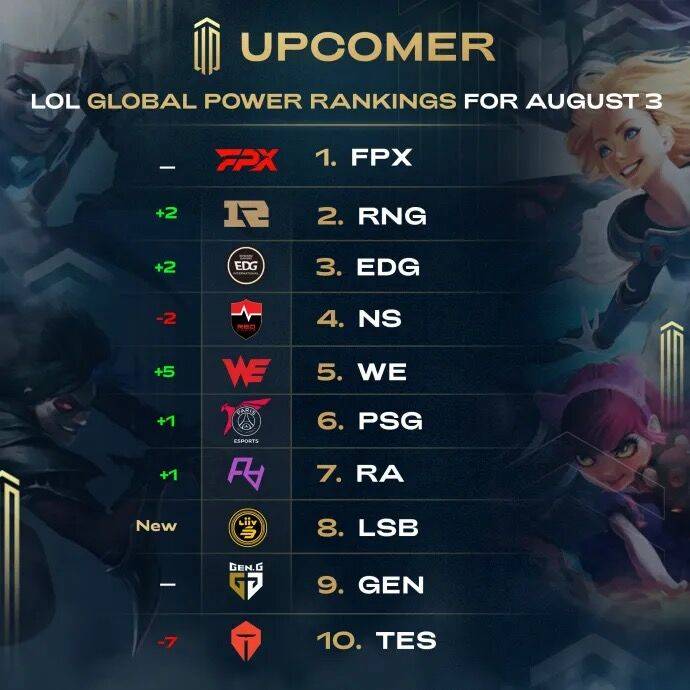 而言